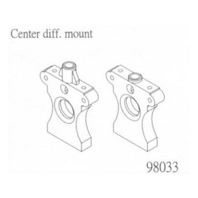 Sin Yih AX5 - Supporti Centrali