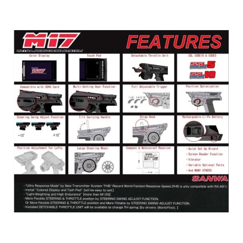 Sanwa Radiocomando M17 Digital 2.4Ghz incluso Ricevente RX-493i Batteria 1S LiPo Tappetino Sanwa