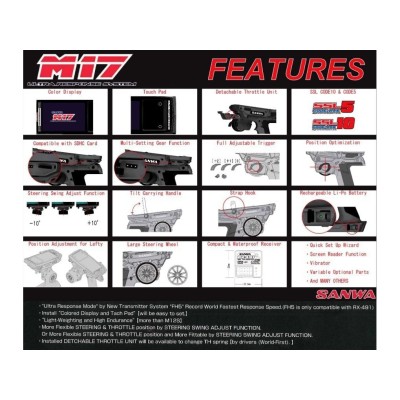 Sanwa Radiocomando M17 Digital 2.4Ghz incluso Ricevente RX-493i Batteria 1S LiPo e cappellino Sanwa omaggio