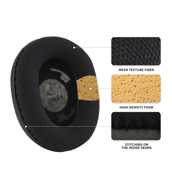 Cuscinetti auricolari in fibra con trama a rete adatti per cuffie Smartcom Ultralite (2 pezzi)