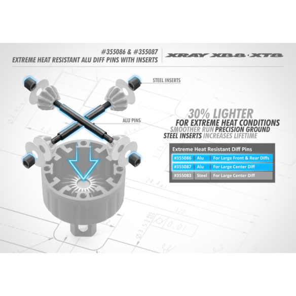 Ricambi Xray XB8 Perno differenziale centrale in alluminio con inserti (2+4) 355087