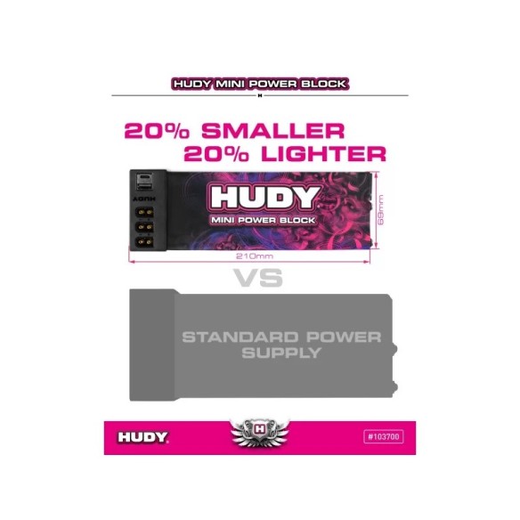 Caricabatterie HUDY Nuovo Mini Power Block 800W / 67 AMP 103700-EU
