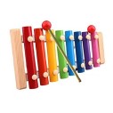 Instruments de musique et personnages